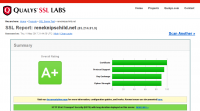 Quality SSL Labs Result
