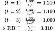 (t=1)&\frac<1.331><1<,>1>=1.210\\(t=2)&\frac<1.331><1<,>1^2>=1.100\\(t=3)&\frac<1.331><1<,>1^3>=1.000\\\Ra\mathrm<RB>~\hat<=>&\sum = 3.310