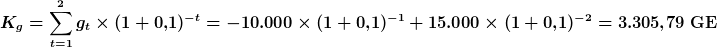 K_g=\sum_<t=1>^2 g_t\times(1+0<,>1)^<-t>=-10.000\times(1+0<,>1)^<-1>+15.000\times(1+0<,>1)^<-2>=3.305<,>79~\textbf<GE>